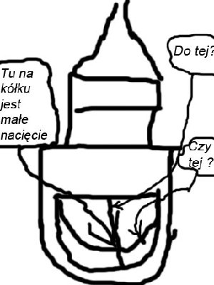 Aktualne ustawienie czujnika na większą kreskę.