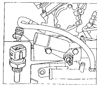 tn_manuale_officina_puntoGT.pdf - Adobe Reader.jpg